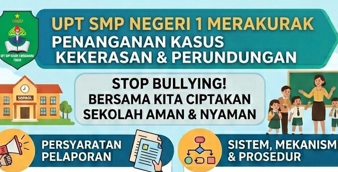 Penanganan Kasus Kekerasan Kasus Kekerasan & Perundungan UPT SMP NEGERI 1 MERAKURAK