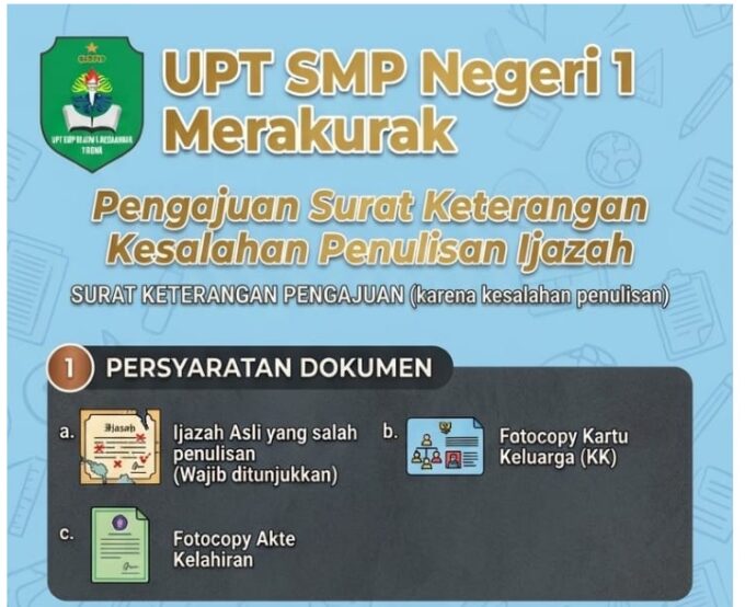 Prosedur Pengajuan Surat Keterangan Kesalahan Penulisan Ijazah UPT SMP Negeri 1 Merakurak